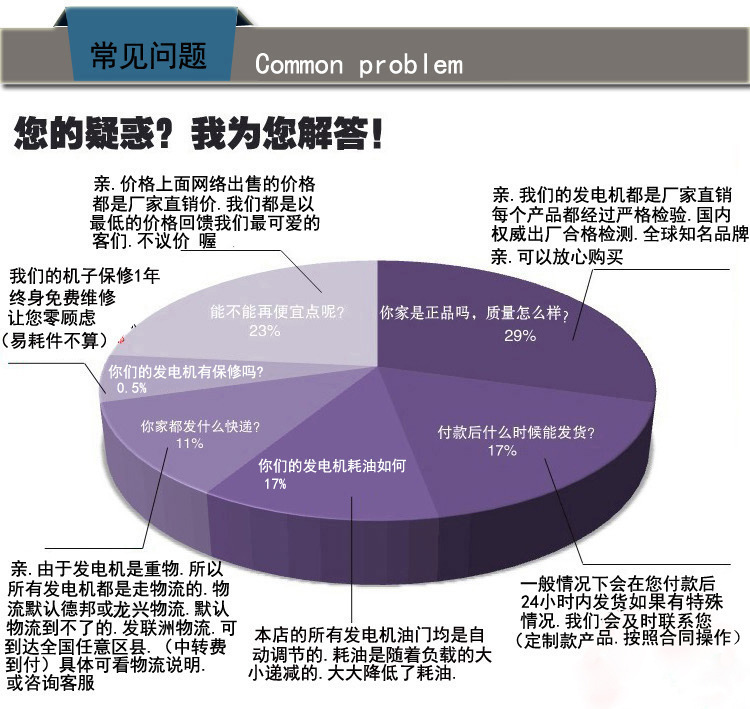 常見問題（tí）解答.jpg